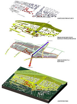 Masterplan Berlin-Karlshorst